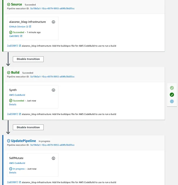 cdk-codepipeline-2
