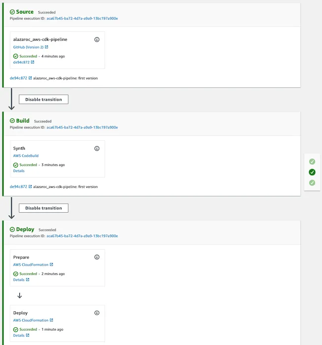 cdk-codepipeline-8