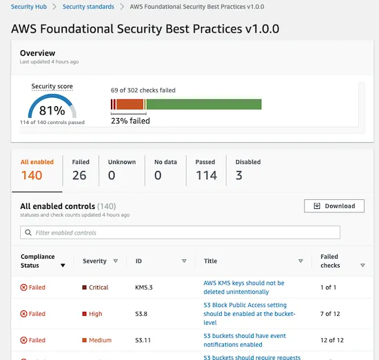 security-standard-1