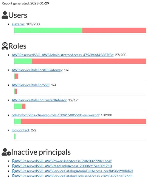 cloudmapper-iam_report