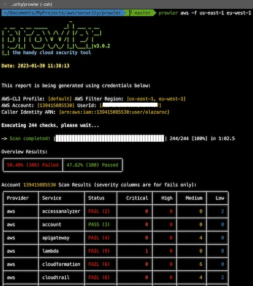 prowler-1