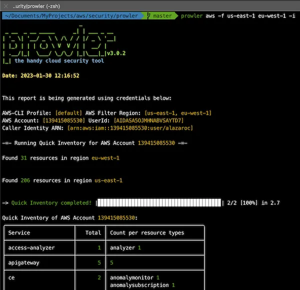 prowler-inventory-1
