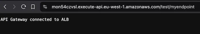alb response from http api gateway using vpc link integration