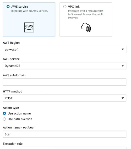 dynamodb integration request
