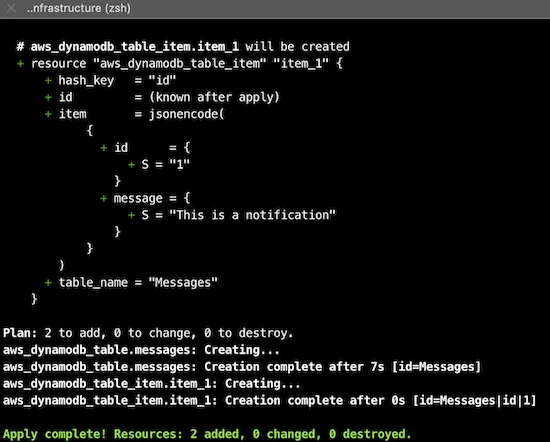 Terraform apply command