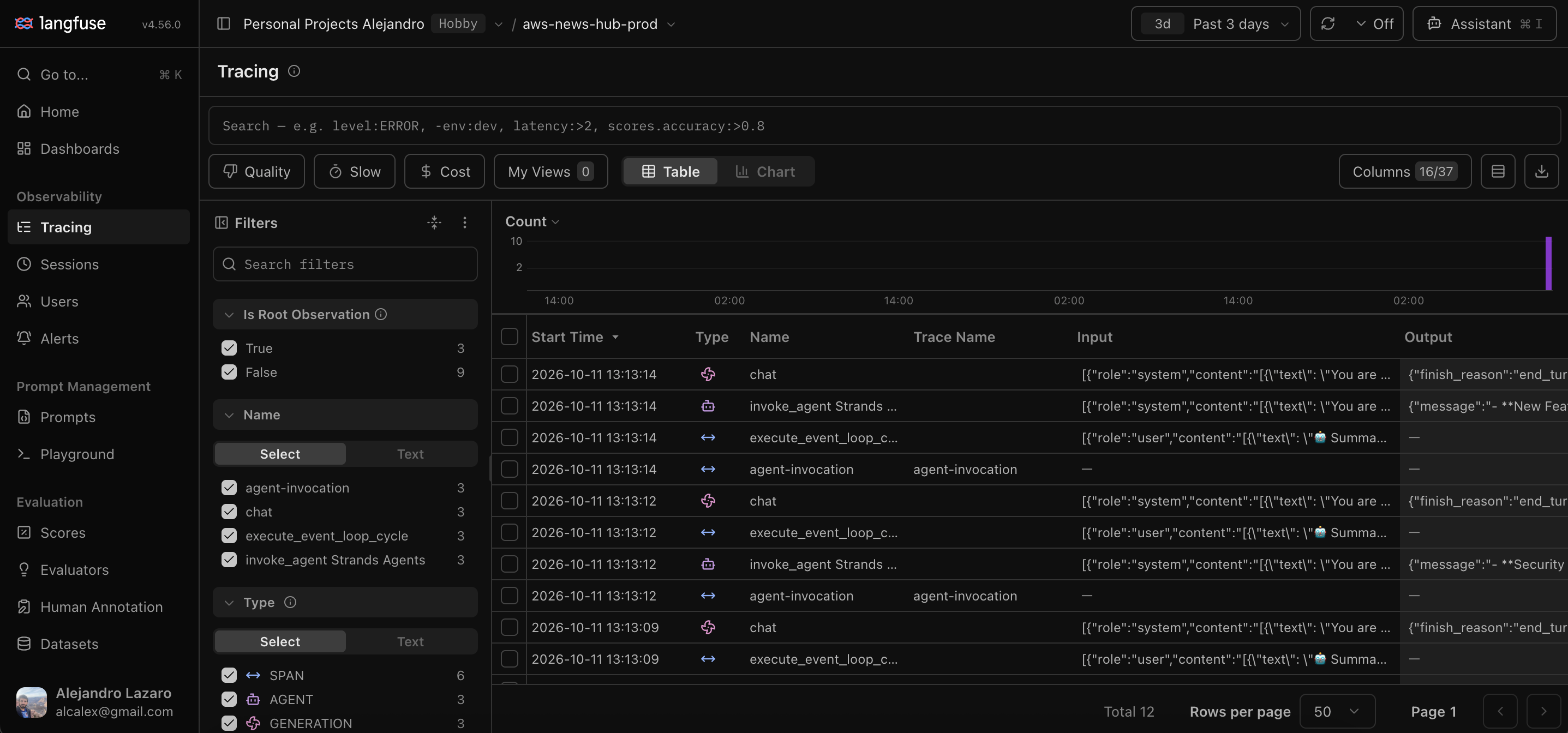 Trace list in Langfuse: each agent invocation with its chat, invoke_agent and execute_event_loop_cycle spans