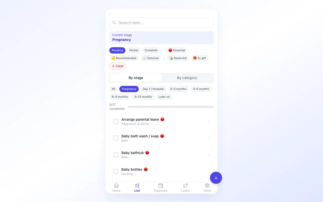 Lista por etapa y categoría